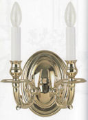 polished brass electric wall sconce